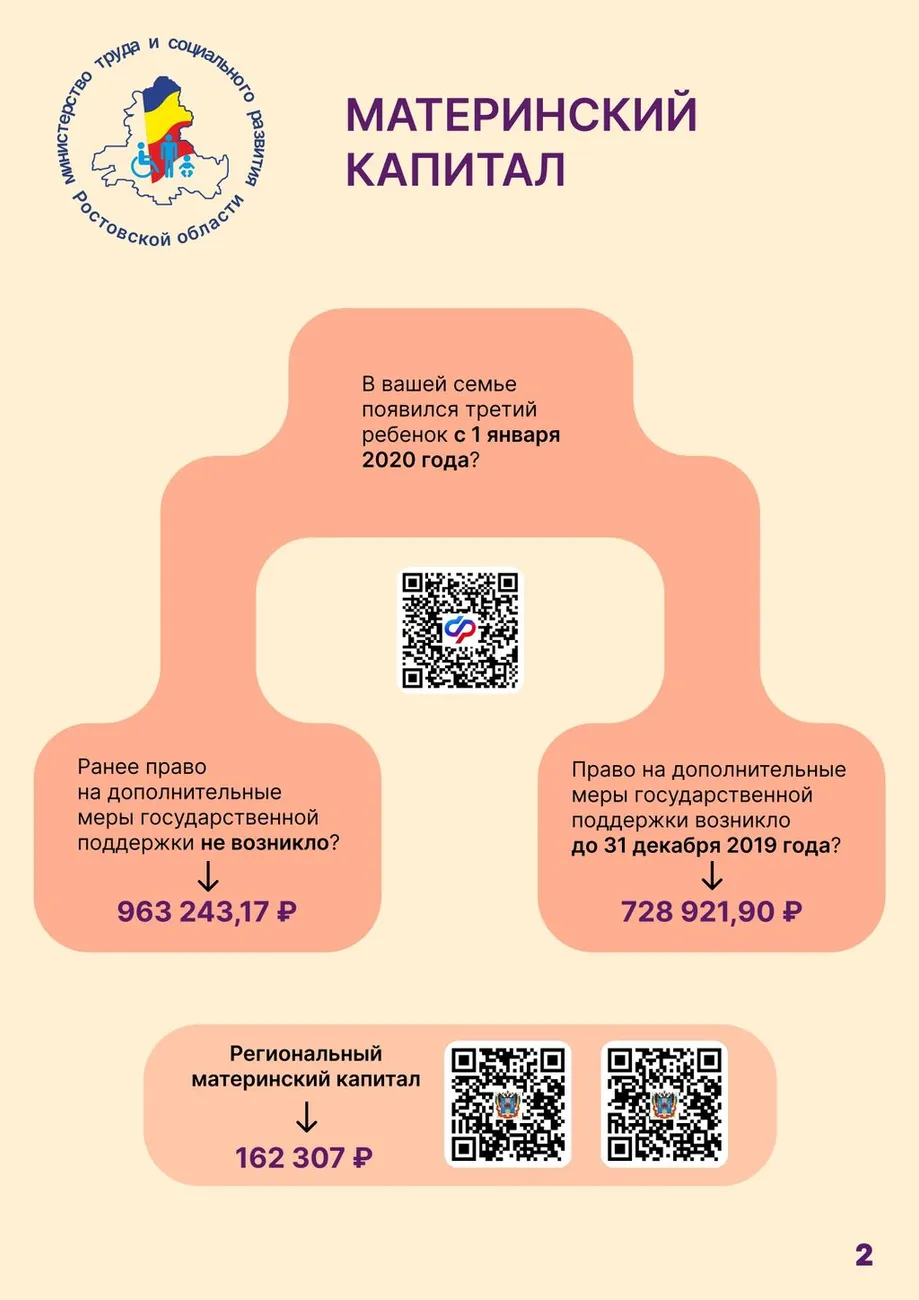 Многодетные_page-0002